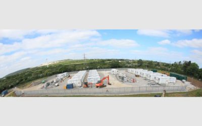 Grid-Scale Batteries: From Emerging Asset Class to Essential Infrastructure